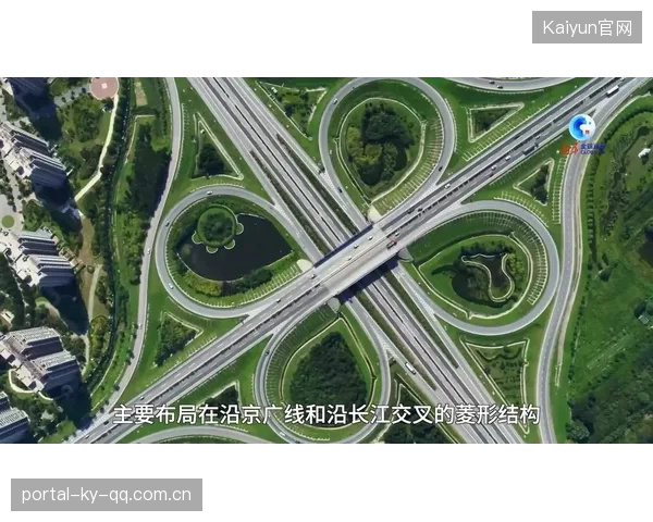 罗马利用传控分配打开整体格局:以系统化协同驱动商业成功 罗马利用传控分配打开整体格局:以系统化协同驱动商业成功