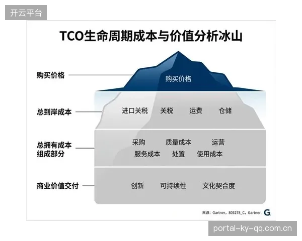 埃梅里直指多队违规财务规则失衡：如何破解“成本与效益”困局？